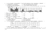 3.3 降水的变化与分布（分层练）-【教学帮】2023-2024学年七年级地理上册同步精品课件（人教版）（原卷版）