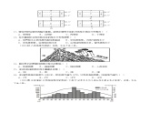 3.3 降水的变化与分布（分层练）-【教学帮】2023-2024学年七年级地理上册同步精品课件（人教版）（原卷版）