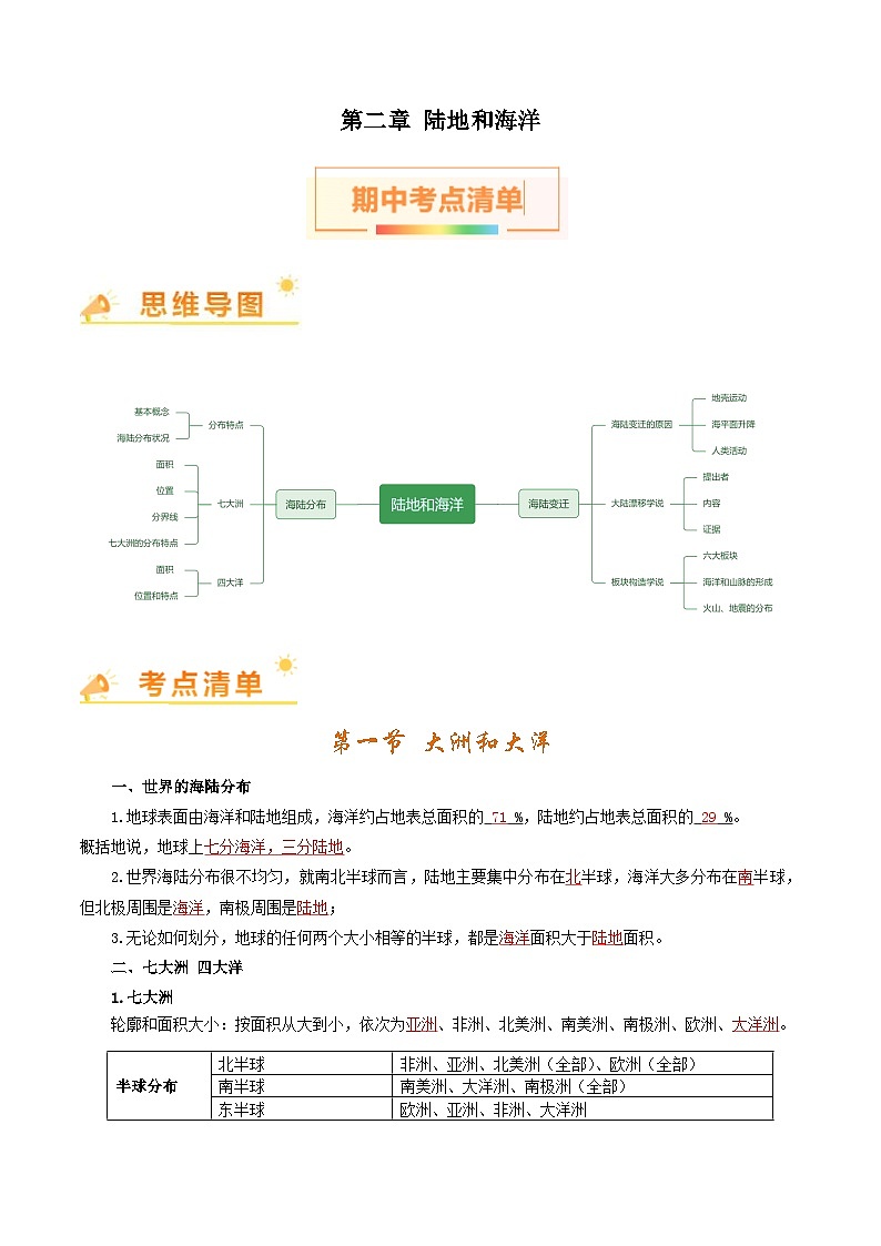第二章 陆地和海洋 【考点清单】 -2023-2024学年七年级地理上学期期中考点大串讲（人教版）第1页