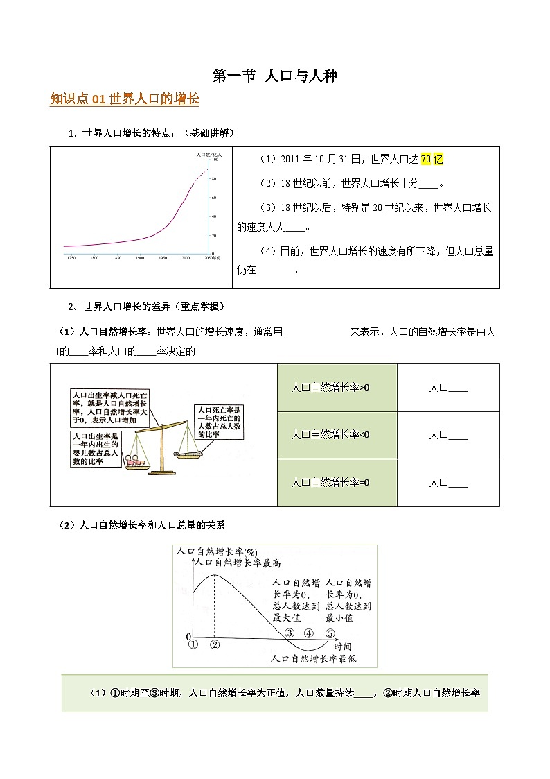 第四章 居民与聚落 第五章 发展与合作【速记清单】-2023-2024学年七年级地理上册单元速记·巧练（人教版）（挖空版）第3页