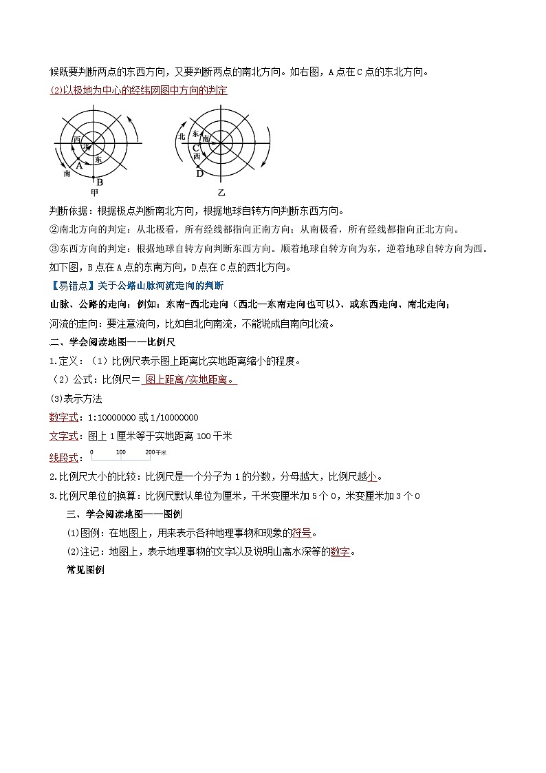 第一章 地球和地图（第3课时地图的阅读、地形图的判读） 【考点清单】 -2023-2024学年七年级地理上学期期中考点大串讲（人教版）03