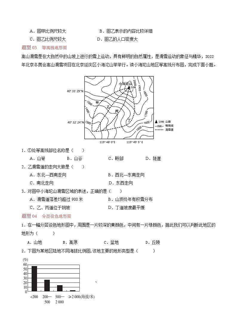 第一章 地球和地图（第3课时地图的阅读、地形图的判读）【考题猜想】 -2023-2024学年七年级地理上学期期中考点大串讲（人教版）（原卷版）03