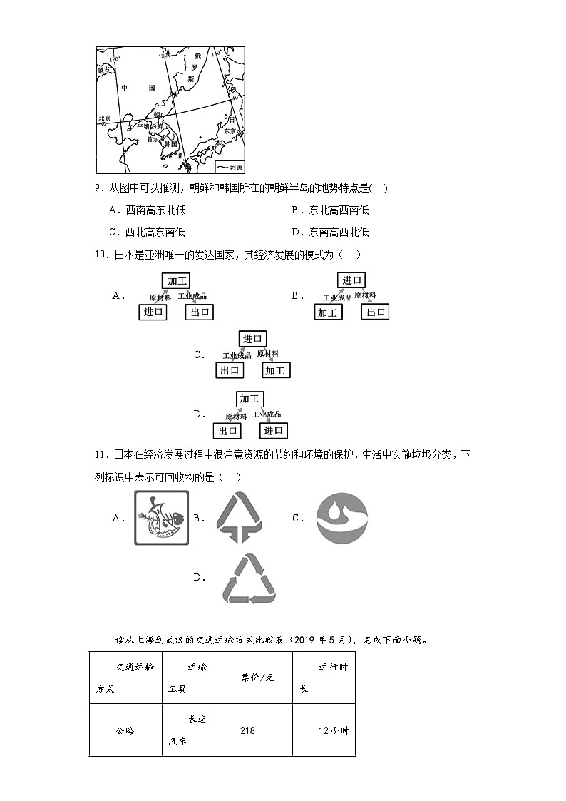 吉林省长春市榆树市八号镇第一中学2022-2023学年八年级下学期开学考试地理试题03