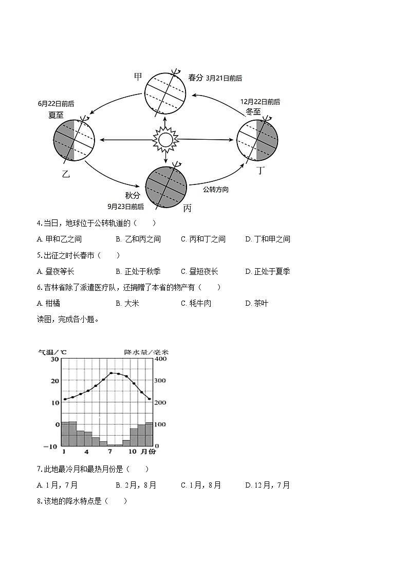 2022-2023学年吉林省吉林市舒兰市七年级（上）期末地理试卷(含详细答案解析)02