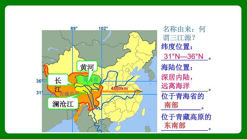 人教版第第九章9.2《高原湿地——三江源地区》PPT课件第7页