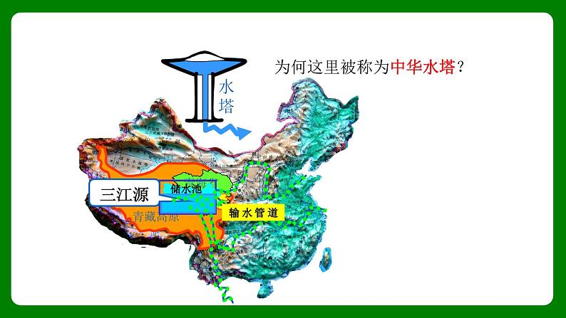 人教版第第九章9.2《高原湿地——三江源地区》PPT课件第8页