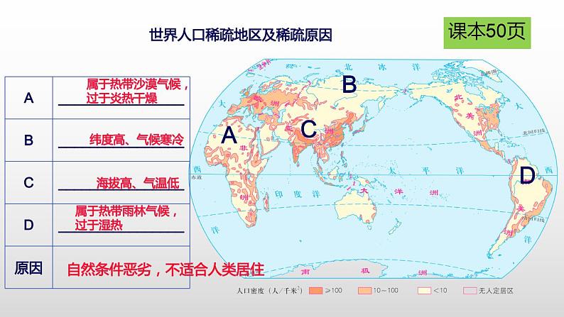 湘教版七年级地理上学期第三章~第五章期末复习课件第4页