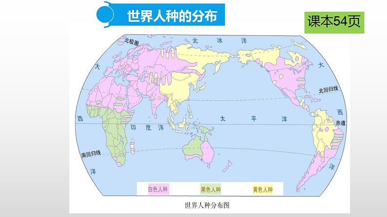 湘教版七年级地理上学期第三章~第五章期末复习课件第5页