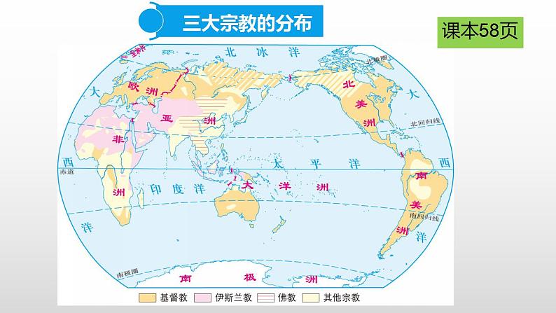 湘教版七年级地理上学期第三章~第五章期末复习课件第8页