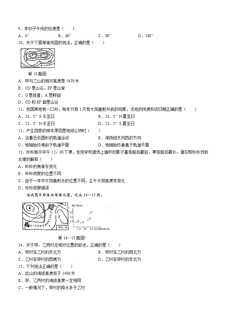 105，吉林省辽源市东辽县东辽县实验中学、白泉镇中学2023-2024学年七年级上学期期末地理试卷02