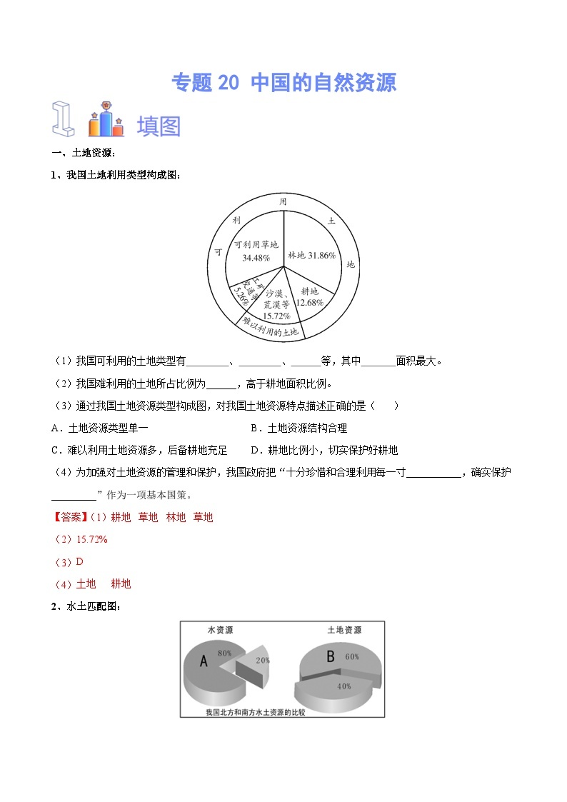 【识图·速记】初中地理必备识图速记手册与变式演练 专题20 中国的自然资源（解析版）01
