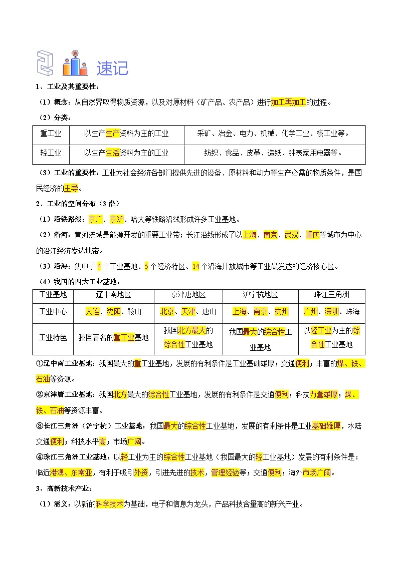 【识图·速记】初中地理必备识图速记手册与变式演练 专题22 中国的工业（解析版）03