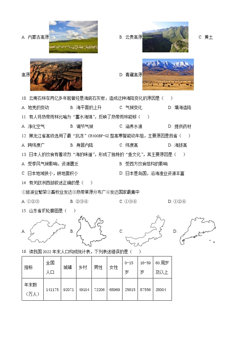 2023年黑龙江省牡丹江市中考地理真题（含答案详解）02
