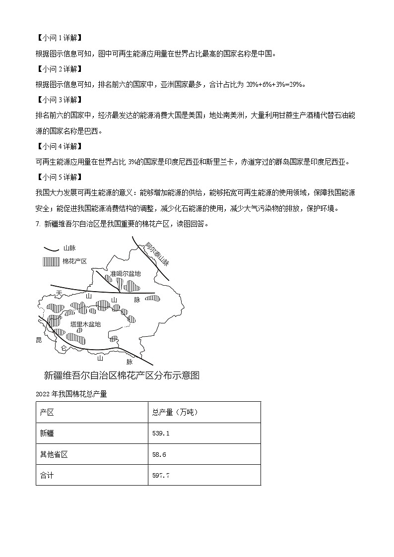 2023年上海市中考地理真题（含答案详解）03