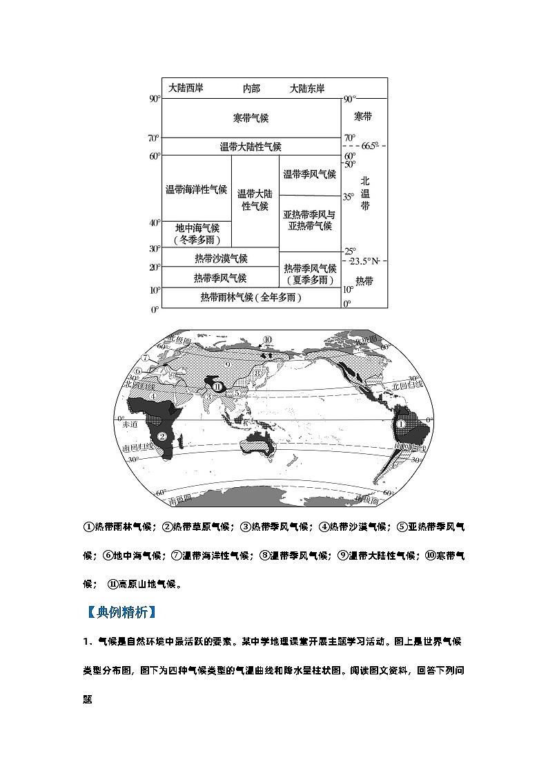 【期末复习】人教版 2023-2024学年 初中地理 七年级上册 期末专题复习 专题5 世界的气候——非选择题解题精讲（解析版+原卷版）试卷03