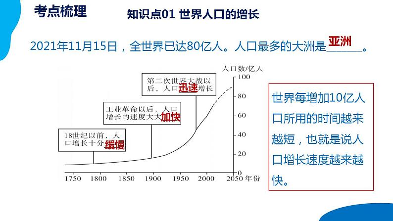 串讲05+居民与聚落&发展与合作【考点串讲PPT】-2023-2024学年七年级地理上学期期末考点大串讲（人教版） (1)06