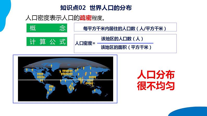 串讲05+居民与聚落&发展与合作【考点串讲PPT】-2023-2024学年七年级地理上学期期末考点大串讲（人教版） (1)08