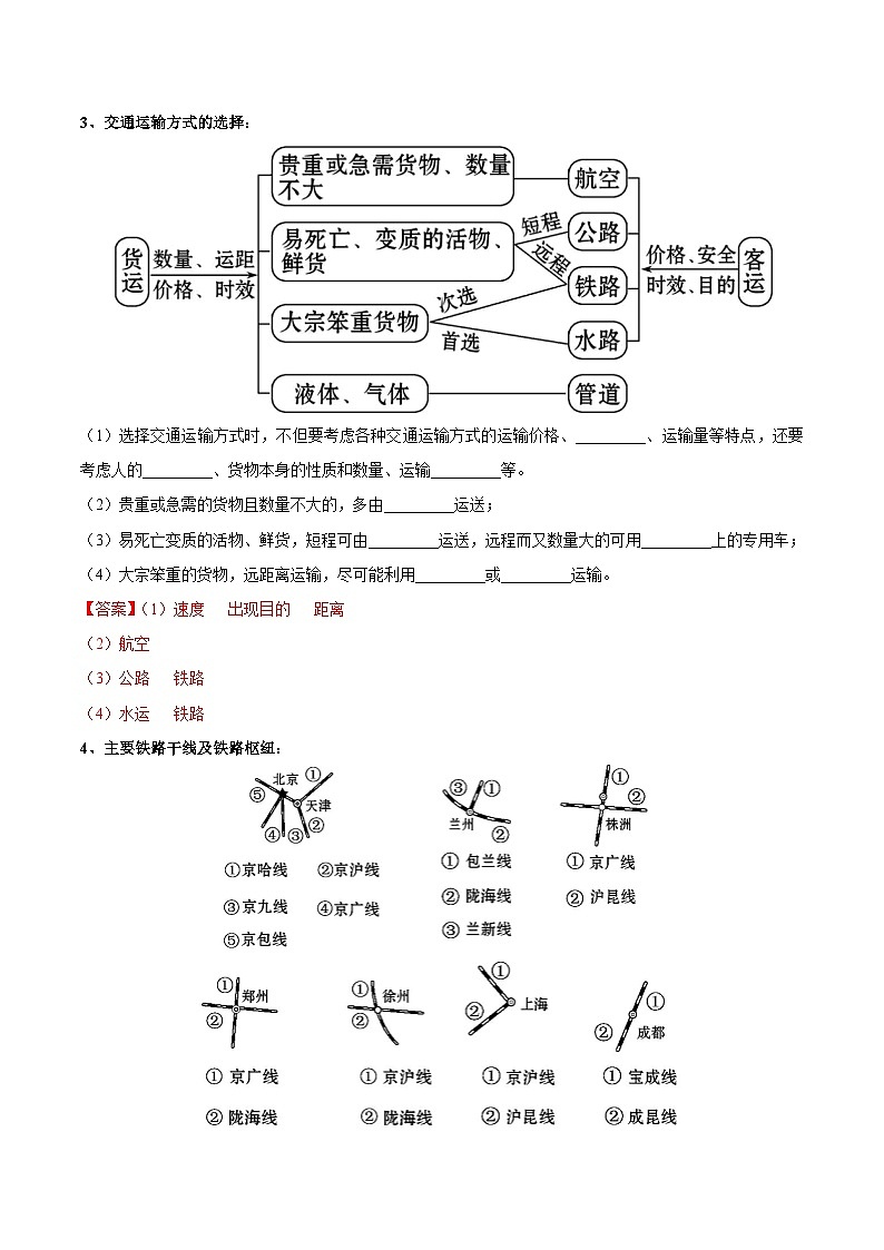 【识图·速记】初中地理必备识图速记手册与变式演练（解析版）专题23 中国的交通第3页