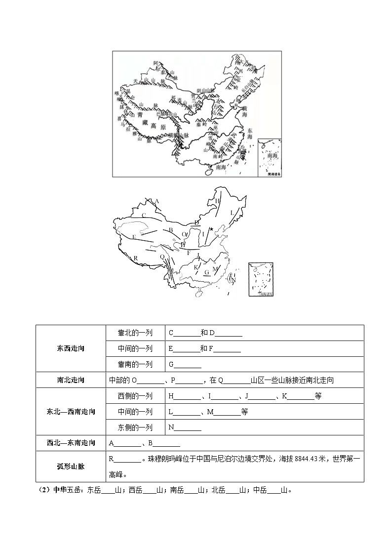 【全套精品学案】人教版八年级初二上册第二章  中国的自然环境（考点梳理卷）-【难度分层·单元卷】（知识梳理+含答案）02