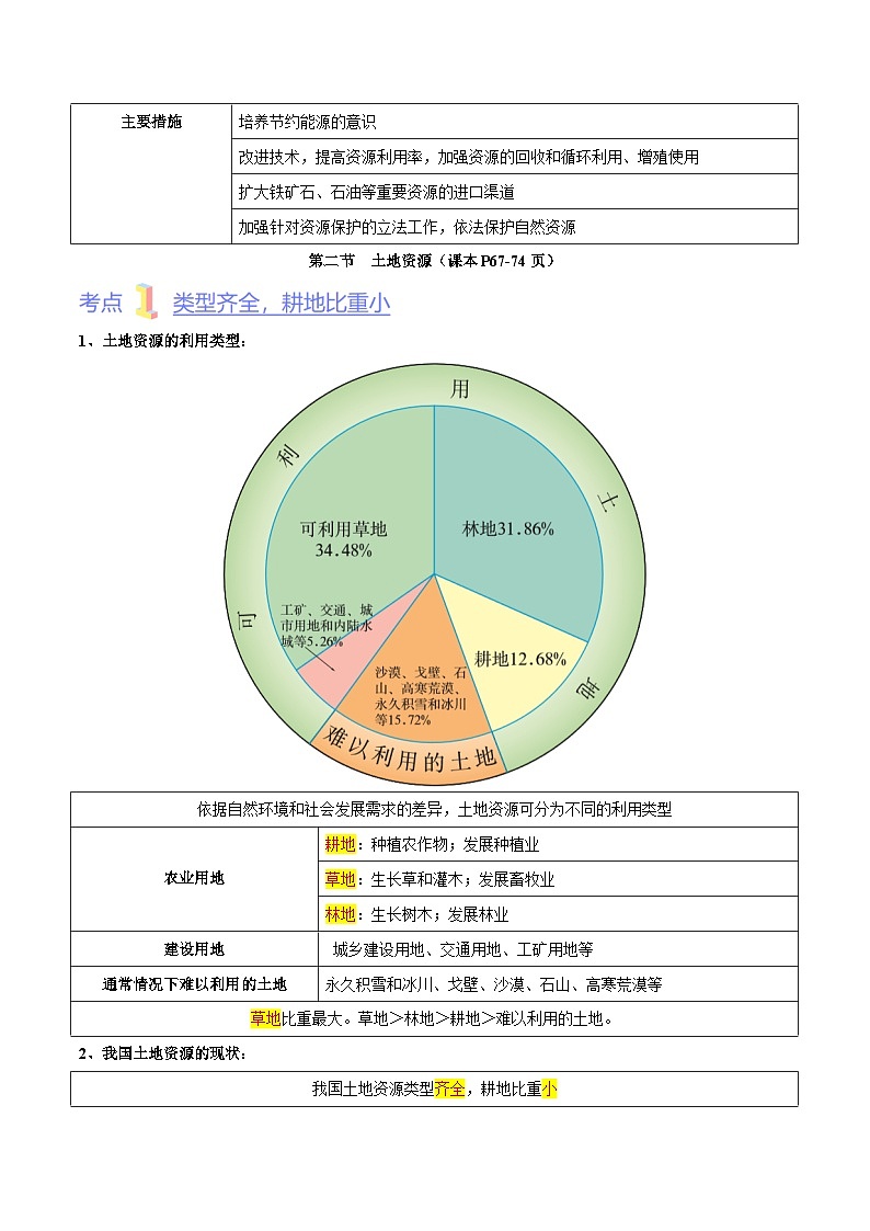 【全套精品学案】人教版八年级初二上册第三章  中国的自然资源（考点梳理卷）-【难度分层·单元卷】（知识梳理+含答案）02