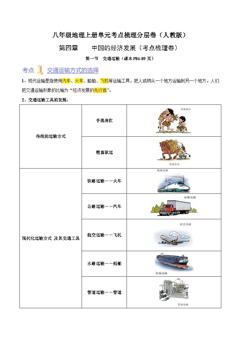 第四章  中国的经济发展（考点梳理卷）  【难度分层】（人教版）（解析版）第1页