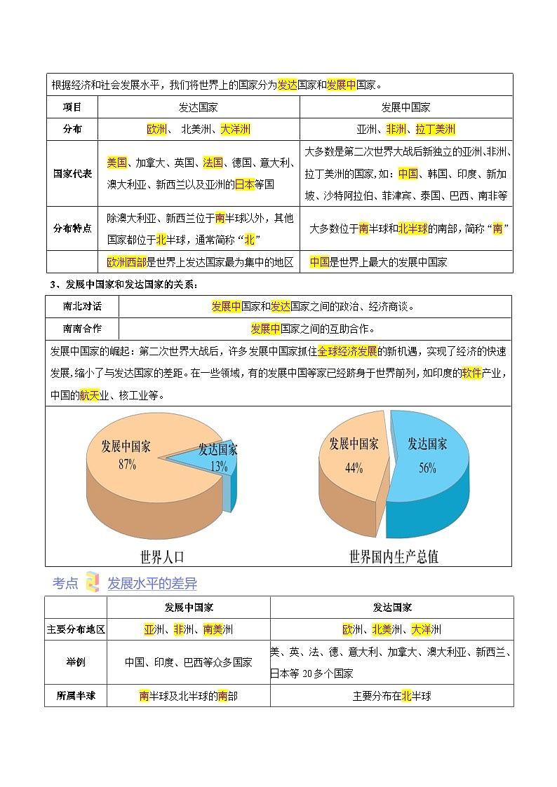 第四章  世界不同地域的发展差异（考点梳理卷）【难度分层·单元卷】（中图·北京版）（解析版）第2页