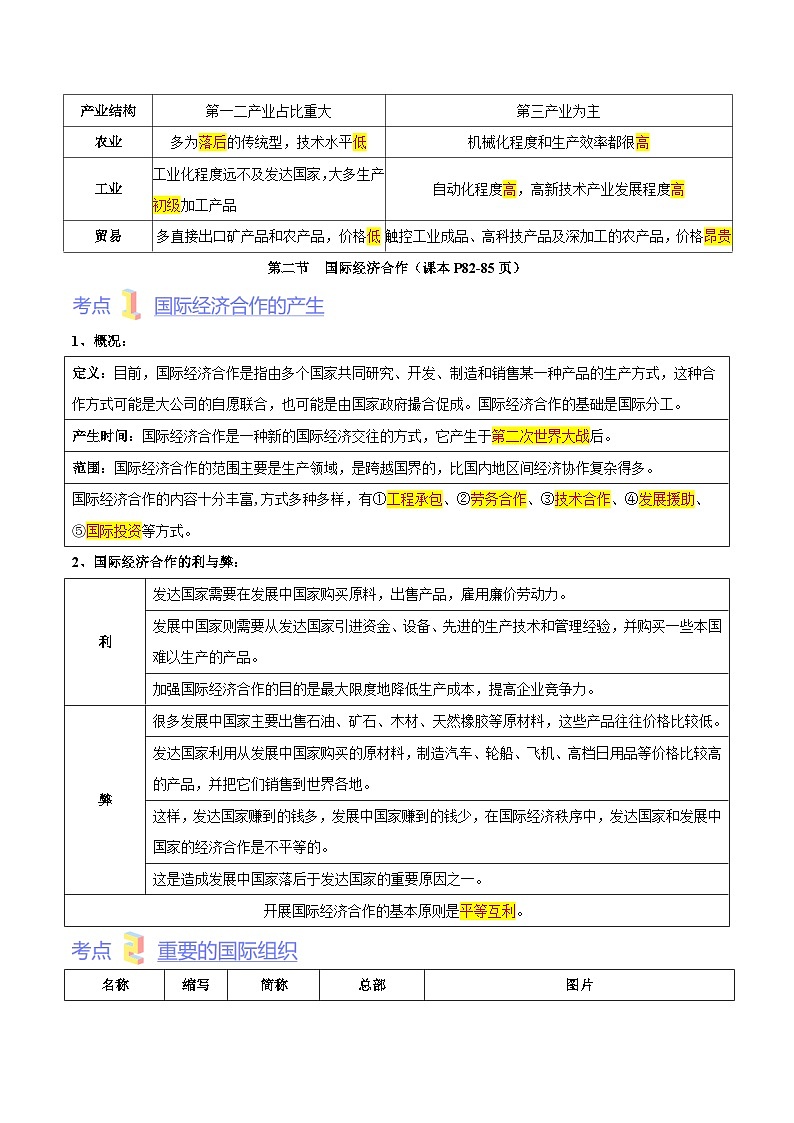 第四章  世界不同地域的发展差异（考点梳理卷）【难度分层·单元卷】（中图·北京版）（解析版）第3页