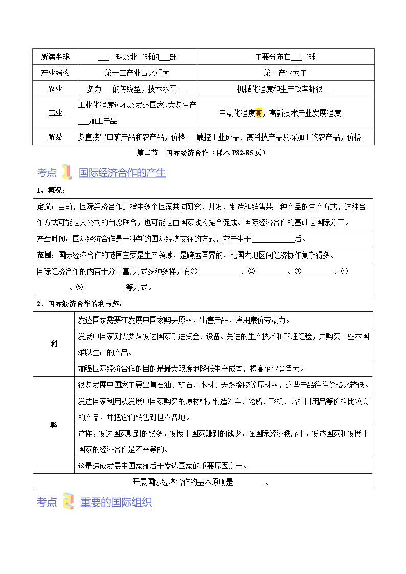 第四章  世界不同地域的发展差异（考点梳理卷）【难度分层·单元卷】（中图·北京版）（原卷版）第3页