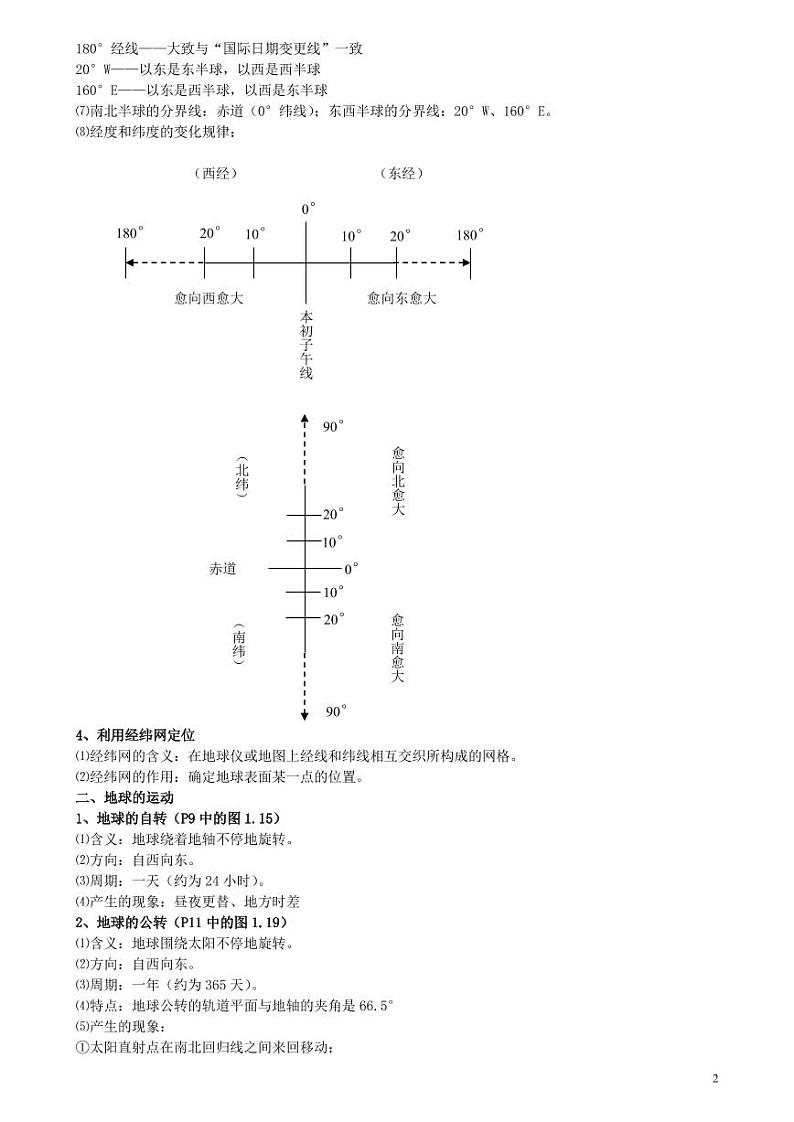 【专项归纳复习】人教版初中地理知识归纳总结七年级上册（打印版）第2页