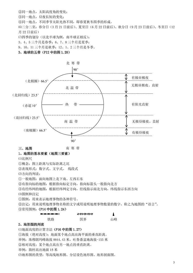 【专项归纳复习】人教版初中地理知识归纳总结七年级上册（打印版）第3页