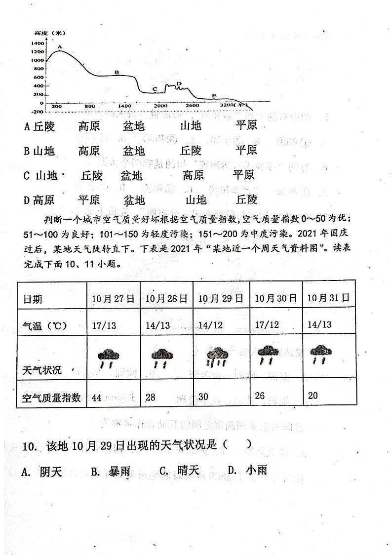 山东省聊城市阳谷县实验中学2023-2024学年七年级上学期12月月考地理试题第3页
