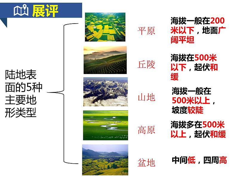 1.4 地形图的判读课件 2023-2024学年人教版七年级地理上册07