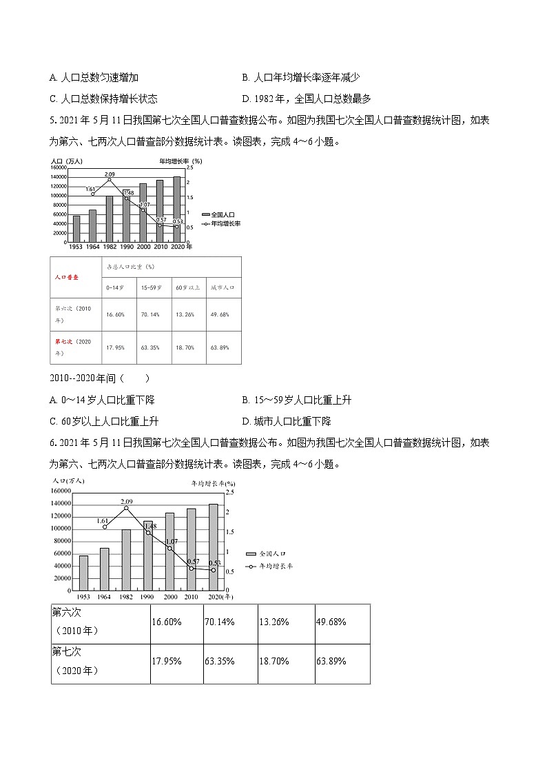 2022-2023学年山东省青岛市八年级（上）期末地理试卷（含详细答案解析）第3页