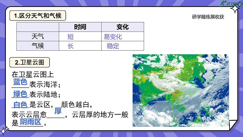 人教版七年级地理上学期第三章《天气与气候》单元复习课件第3页