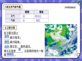 人教版七年级地理上学期第三章《天气与气候》单元复习课件