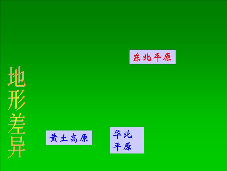 5.2 北方地区和南方地区   课件 2023-2024学年初中地理湘教版八年级下册第6页