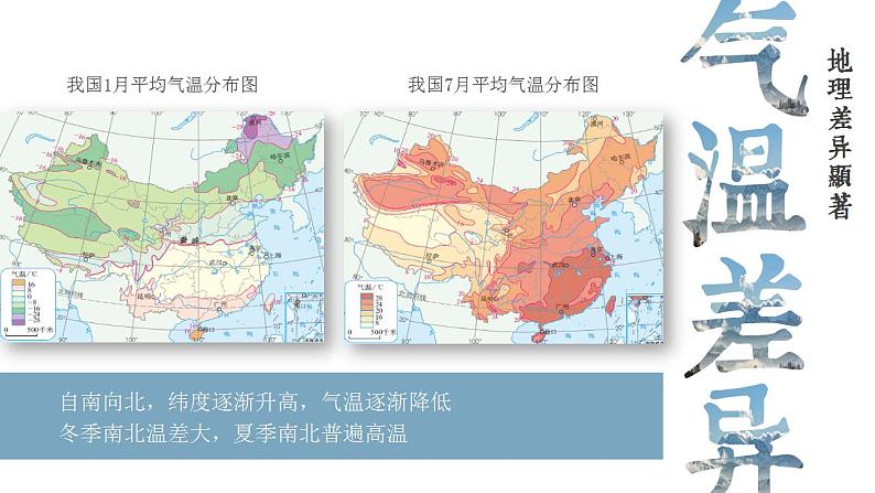 第五章《中国的地理差异》课件04