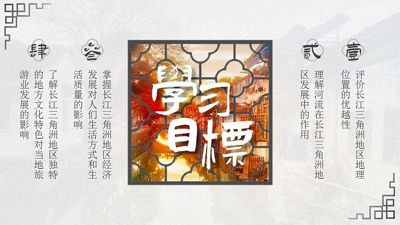 7.2《鱼米之乡——长江三角洲地区》课件第2页