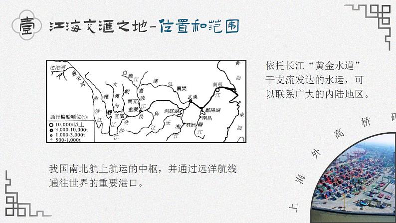 7.2《鱼米之乡——长江三角洲地区》课件第5页
