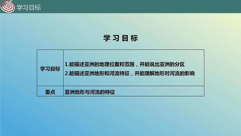 8.1.1 位置、范围和自然条件第1课时 课件2023-2024学年地理晋教版七年级下册第3页
