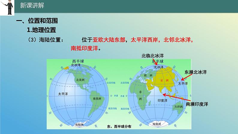 8.1.1 位置、范围和自然条件第1课时 课件2023-2024学年地理晋教版七年级下册第6页