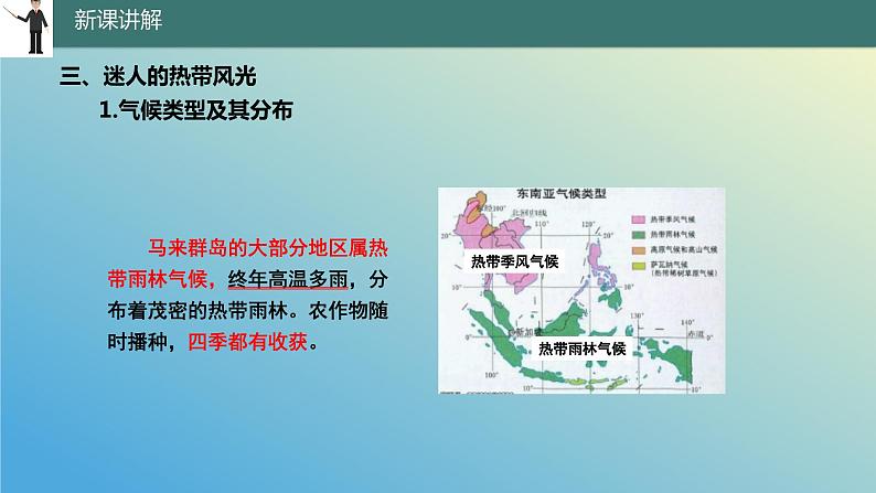 9.1.2 东南亚——两洲两洋的“十字路口”第2课时 课件2023-2024学年地理晋教版七年级下册第5页