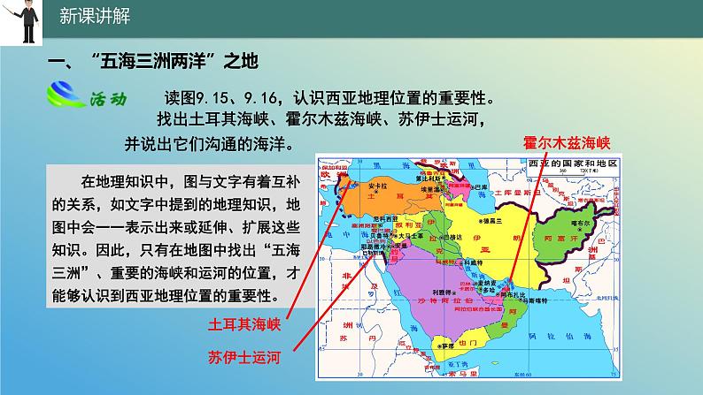 9.2.1 西亚——世界的石油宝库第1课时 课件2023-2024学年地理晋教版七年级下册07