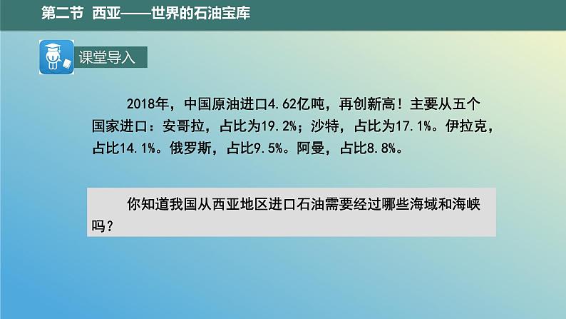 9.2.2 西亚——世界的石油宝库第2课时 课件2023-2024学年地理晋教版七年级下册02