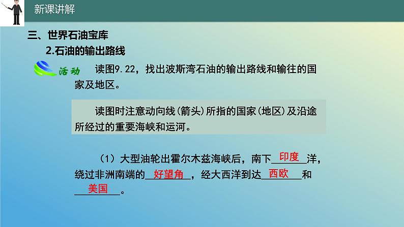 9.2.2 西亚——世界的石油宝库第2课时 课件2023-2024学年地理晋教版七年级下册07