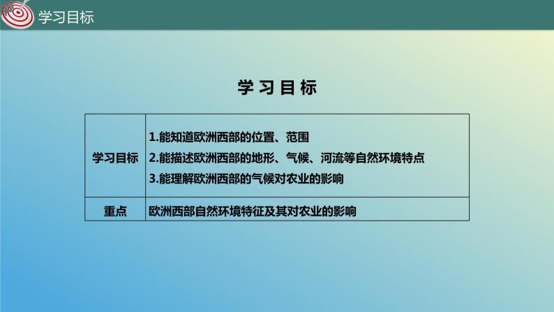 9.4.1 欧洲西部——发达国家最集中的区域第1课时 课件2023-2024学年地理晋教版七年级下册03