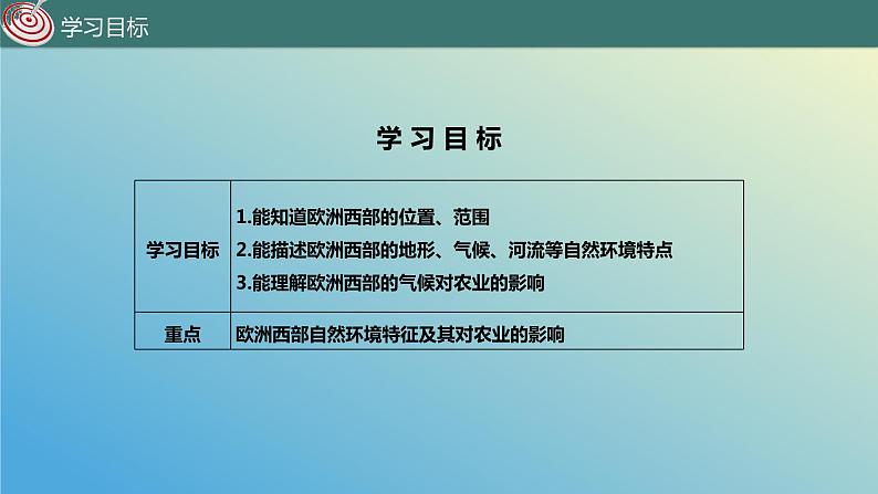 9.4.1 欧洲西部——发达国家最集中的区域第1课时 课件2023-2024学年地理晋教版七年级下册03