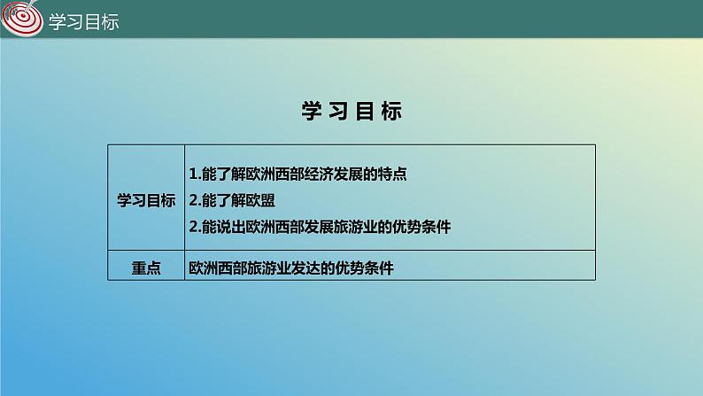 9.4.2 欧洲西部——发达国家最集中的区域第2课时 课件2023-2024学年地理晋教版七年级下册03