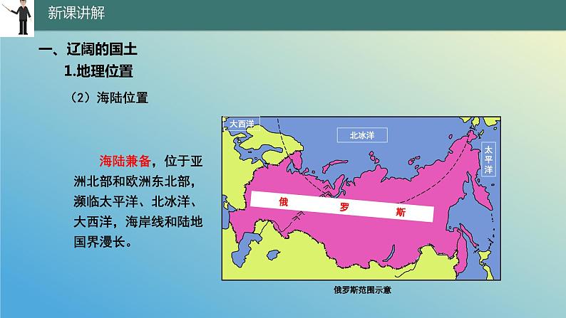 10.1.1 俄罗斯——世界上面积最大的国家第1课时 课件2023-2024学年地理晋教版七年级下册06