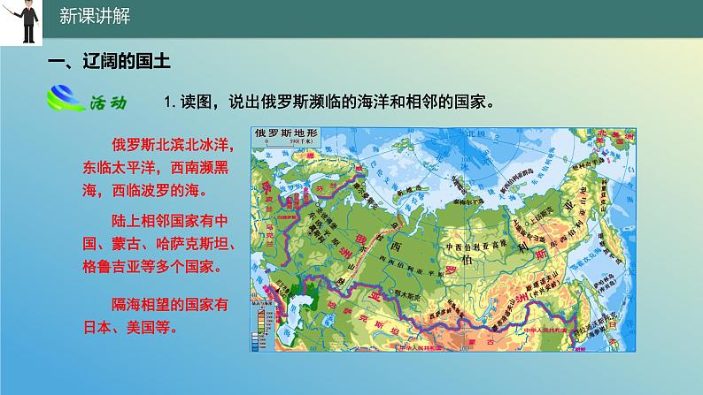 10.1.1 俄罗斯——世界上面积最大的国家第1课时 课件2023-2024学年地理晋教版七年级下册07